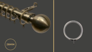Orbit Pole Sets